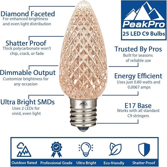 Novelty Lights 250CT Faceted Ultra Bright Dimmable Outdoor Christmas Replacement Bulbs - Decorative LED Christmas | Lumora