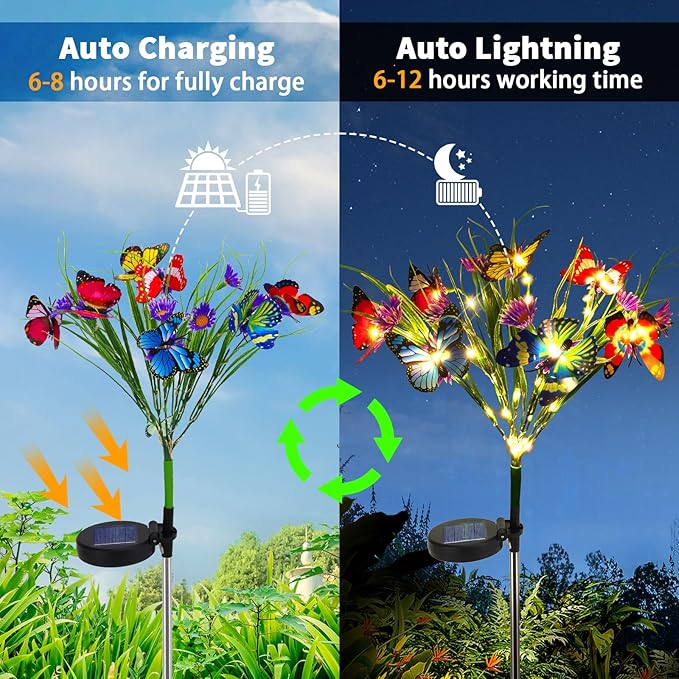 Solar Garden Lights, 2 Pack 84LED 14 Butterfly 28 Daisy Flower Solar Powered Lights IP65 Waterproof Stake Lights Outdoor Landscape Lights for Yard Patio Lawn Gift for Women (Purple-1)