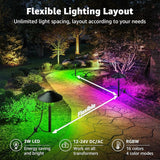 SUNVIE All-in-One RGBW Landscape Lighting Kit, 8 Pack Color Changing Low Voltage Landscape Lights with Connector | Lumora