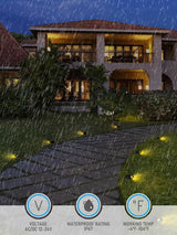 LEONLITE 5W Well Lights Landscape LED, Low Voltage Inground Lights Outdoor, 1800K/2700K/3000K/4000K/5000K | Lumora