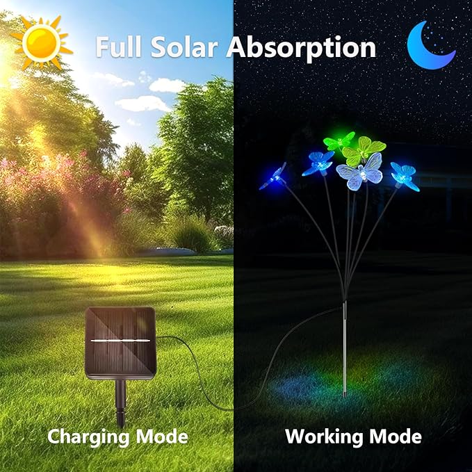 Solar Lights for Outside, RGB Breathing 12 Butterfly Solar Garden Lights - Outdoor Waterproof, Daisy Chained, Perfect for Yard Pathway Patio - 2 Pack