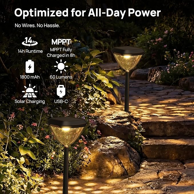 Linkind Smart Solar Pathway Lights SP6, in-App Pattern Switching Solar Lights Outdoor, USB&Solar Charging St. Patrick's Day Lights, Cool/Warm White/Color-Changing Lighting for Yard, Patio, 4 Pack