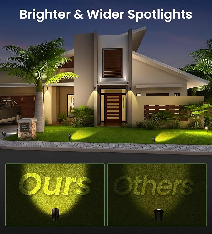 MEIKEE 7W Low Voltage Landscape Lighting with Connectors, 2700K Warm White Landscape Lighting, IP66 Waterproof | Lumora