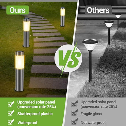 4 Pack Solar Pathway Lights Outdoor, Solar Walkway Lights with Polished Stainless Steel Layer, IP45 Waterproof Outdoor Solar Lights for Garden Yard Landscape Driveway Patio Deco