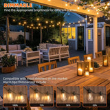 Kawaya Outdoor Lights String LED Patio Lights: 150FT Waterproof Commercial Grade Vintage String Lights for Outside | Lumora