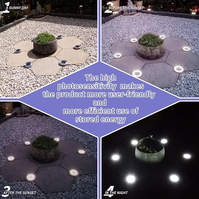 SOLPEX Solar Lights Outdoor 24 Pack (White),LED Solar Lights Waterproof Garden Landscape Lighting for Yard Deck Lawn Patio Pathway Walkway