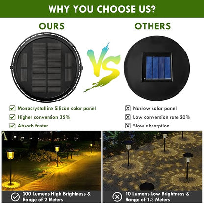 Solar Lights for Outside 7 Pack, Super Bright Solar Pathway Lights Waterproof,Up to 14 Hrs Auto On/Off Solar Garden Lights, Solar Powered Landscape Lighting for Path Yard Garden Walkway