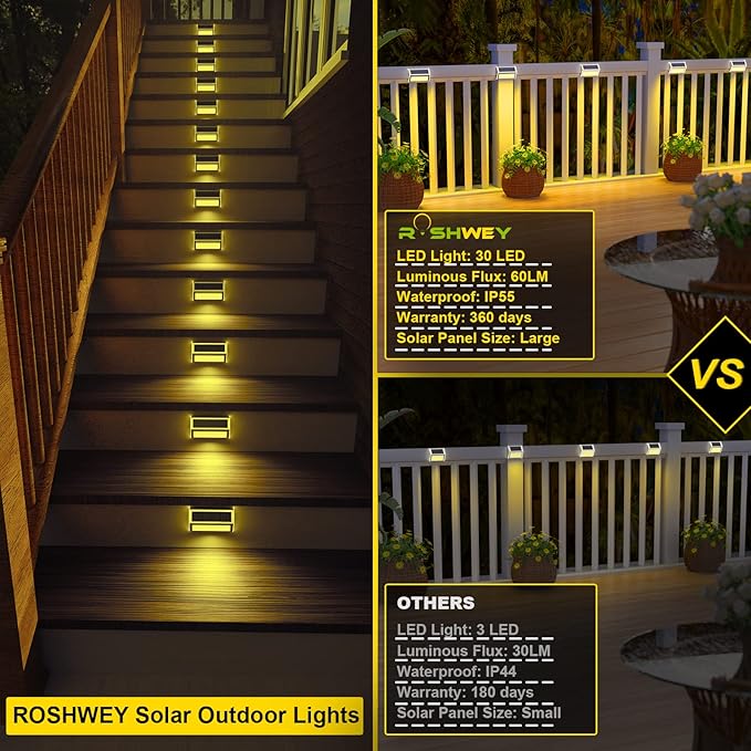 ROSHWEY Deck Lights, 10 Pack 30 LED Deck Lights Solar Powered Outdoor Waterproof, Patio Step Lighting Outdoor | Lumora