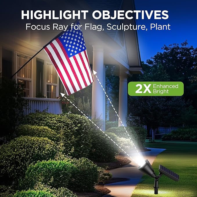 InnoGear Solar Lights Outdoor Waterproof Solar Garden Light for Outside Yard Landscape Lighting Pathway Spot Lights | Lumora