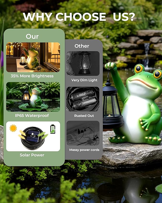 Solar Frog Garden Statue Light, Outdoor Waterproof Decorative Lantern Figurine, Cute Yard Art for Garden Patio Pond | Lumora