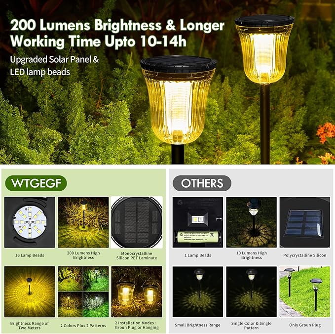 11 Pack Solar Lights for Outside, Super Bright Solar Pathway Lights Waterproof,Up to 14 Hrs Auto On/Off Garden | Lumora