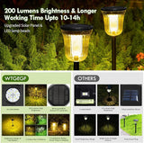 11 Pack Solar Lights for Outside, Super Bright Solar Pathway Lights Waterproof,Up to 14 Hrs Auto On/Off Garden | Lumora