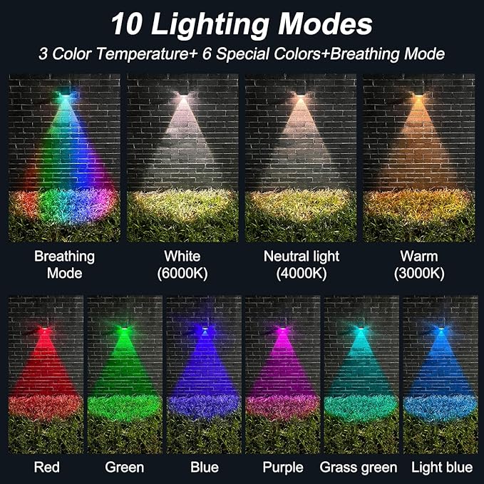 Ellasay Fence Solar Lights for Backyard: 2 Pack Fence Lights with 10 Lighting Modes & RGB- IP65 Waterproof - Led Lens Wall Light for Garden Deck Patio Balcony