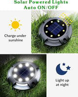 Biling Solar Outdoor Lights Walkway Lights 12 Packs, Bright Solar Ground Lights Uplight Sidelight Waterproof for | Lumora