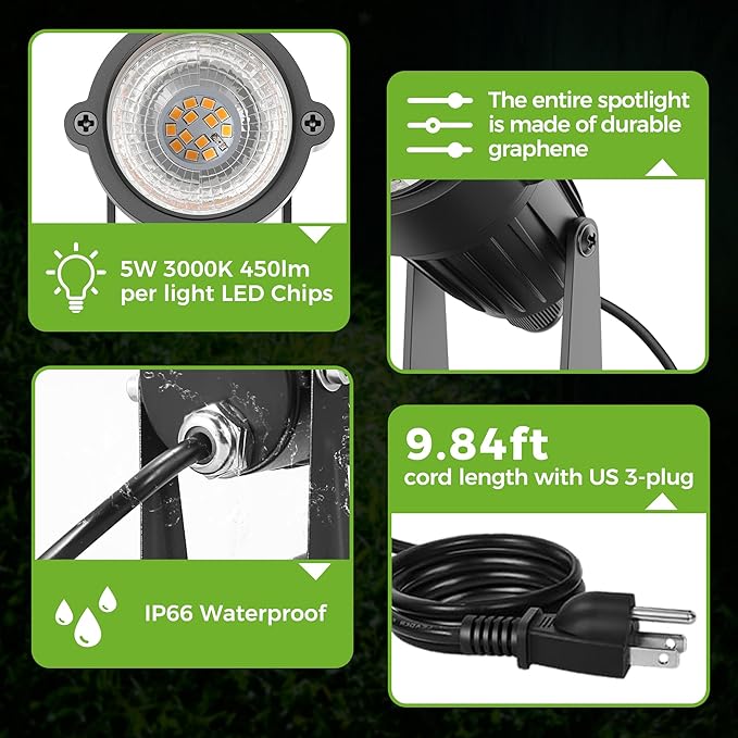 L LOHAS LED Landscape Spot Lights Outdoor, Dusk to Dawn Sensor 5W LED Spotlights for Yard, 120V 450LM Pathway | Lumora