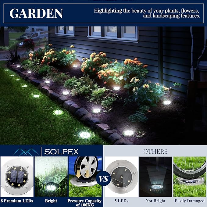SOLPEX Solar Ground Lights, 16 Pack Solar Lights Outdoor Waterproof, 8 LED Solar Powered Landscape Lighting for | Lumora