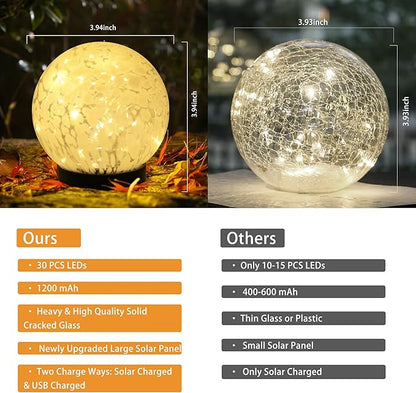 Solar Lights Outdoor Waterproof Powered-Clear Glass Globes Lights for Patio, Yard, Camping, Garden, Stylish Portable Lighting for Homeowners & Enthusiasts (Yellow)