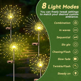 Dream Master Solar Garden Firework Lights, 120 LED, Waterproof, 8 Lighting Modes - Outdoor Security Flood Light | Lumora
