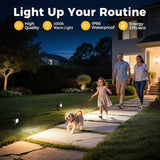 L LOHAS LED 5W Dusk to Dawn Outdoor Lighting, Auto On/Off 6000K Landscape Outdoor Spotlight, IP66 Waterproof Plug | Lumora