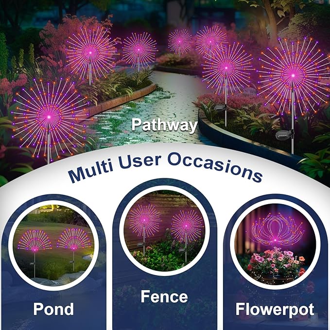 Solar Garden Lights Outdoor, 2 Pack 120 LED Twinkling Firework Lights Decorative with 2 Modes, Outdoor Waterproof | Lumora
