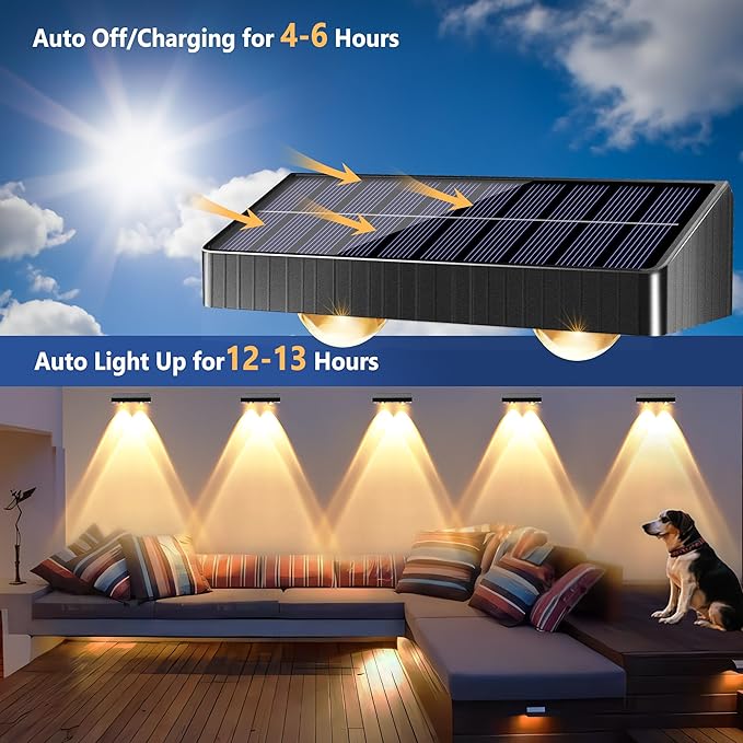 Brizled Solar Fence Lights, 20 Pack 3 Colors 6 Modes 250ml Outdoor Fence Solar Lights, IP65 Waterproof Outdoor Wall | Lumora