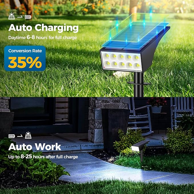Solar Lights Outdoor Waterproof, Solar Spot Lights- 2 Pack/4 Mode LED Spotlights 2-in-1 Auto On/Off Powered | Lumora