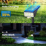 Solar Lights Outdoor Waterproof, Solar Spot Lights- 2 Pack/4 Mode LED Spotlights 2-in-1 Auto On/Off Powered | Lumora