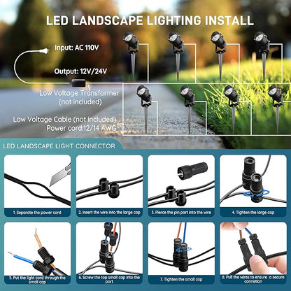 12W RGBW Low Voltage Landscape Lights, LED Color Changing Landscape Lighting,12V 24V Waterproof Outdoor Spotlight for Yard Garden Path Decor,2PACK