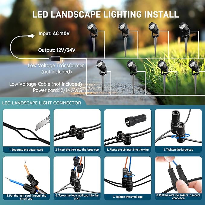 12W RGBW Low Voltage Landscape Lights, LED Color Changing Landscape Lighting,12V 24V Waterproof Outdoor Spotlight | Lumora