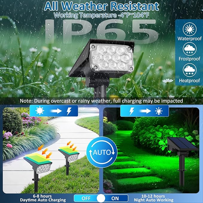 T-SUNUS Green Solar Spot Lights Outdoor 4 Pack, IP65 Waterproof Landscape Spotlights 2 Modes Dusk to Dawn for St | Lumora