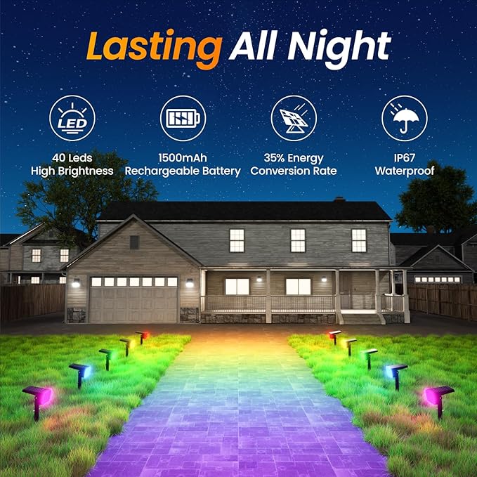 Fabrito Color Changing Solar Spot Lights Outdoor 4 Pack, [6+1 Lighting Modes] Auto On/Off RGB Spotlights | Lumora