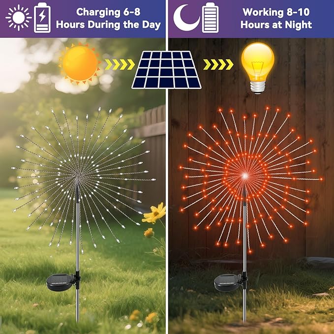 Garden Outdoor Lights, 2 Pack 120 LED Solar Garden Lights Fairy Lights Outdoor Waterproof Decorative Solar Firework | Lumora