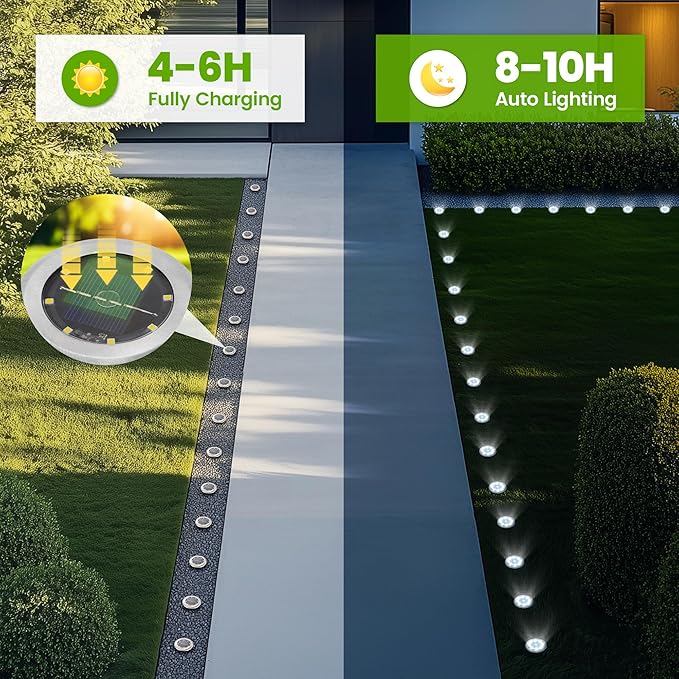 Mini Solar Ground Lights, 16 Pack Solar Garden Lights, Solar Powered Pathway Lights Warterproof, Outdoor Lights for | Lumora