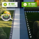 Mini Solar Ground Lights, 12 Pack Solar Powered Pathway Lights, Waterproof Outdoor Light for Garden, Driveway | Lumora