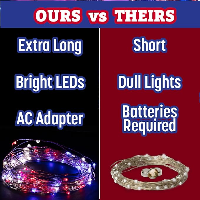 Red, White, & Blue USA Fairy String Lights (2 Pack) - 66ft / 20 m- Patriotic LED Outdoor Indoor Decorations for | Lumora