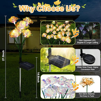 [24 Bigger Roses] Solar Garden Lights Outdoor, Birthday Gifts for Mom Women Preserved Flowers Solar Light, IP65 Waterproof Garden Decoration for Outside Yard Patio Lawn Path Cemetery Grave-Auto ON/Off