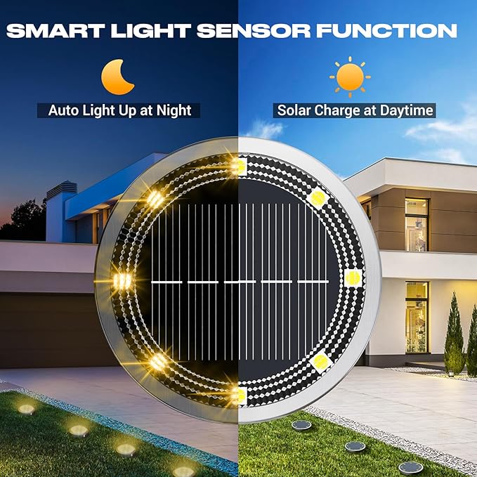 Peasur Solar Ground Lights Outdoor, 8 Pack Flat Solar Powered Disc Lights, IP68 Waterproof, Anti-Rust, Landscape | Lumora