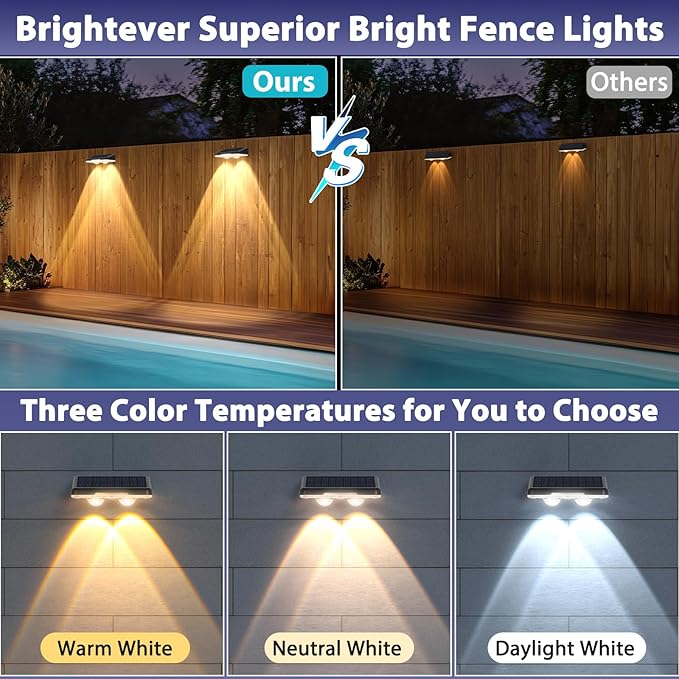 Brightever Solar Fence Lights Outdoor 12-Pack, Waterproof LED Solar Powered Deck Light with 3 Modes (3000K/4500K/6500K) for Outside, Step, Stairs, Balcony, Yard, Patio, Walkway, Pathway, Railing