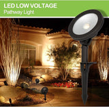hykolity Low Voltage LED Landscape Wall Wash Light, 7.4W 430LM 12V-24V Wired Outdoor LED Spotlight, 50 Watt | Lumora