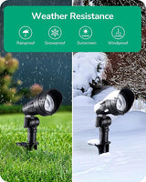 EDISHINE Low Voltage Landscape Lights, 3.2W 12V ACDC 240LM Low Voltage Spotlight, CRI 80 & Beam Angle 35°, 3000K | Lumora