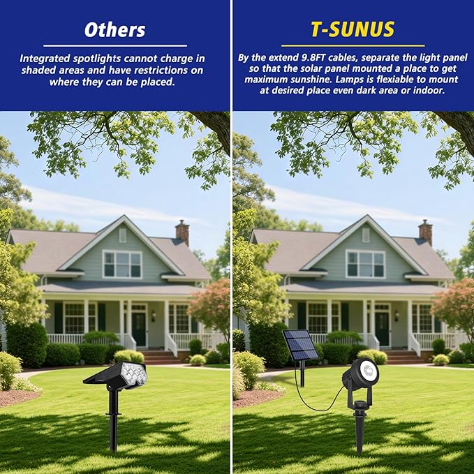 T-SUNUS Christmas Solar Landscape Spotlights Warm White, 2W Garden Spot Lights Outdoor 9.8ft Cable IP65 Waterproof | Lumora