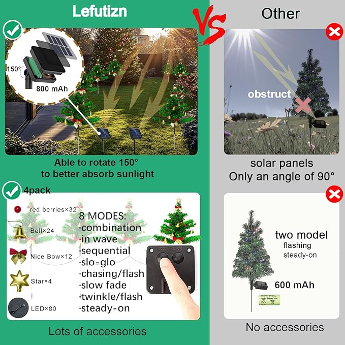 Solar Christmas Tree Pathway Stake Lights, 4 Pack Outdoor Christmas Tree Decorations, Multicolor 8 Lighting Modes Waterproof Solar Powered Lights for Outside Garden Yard Cemetery Xmas