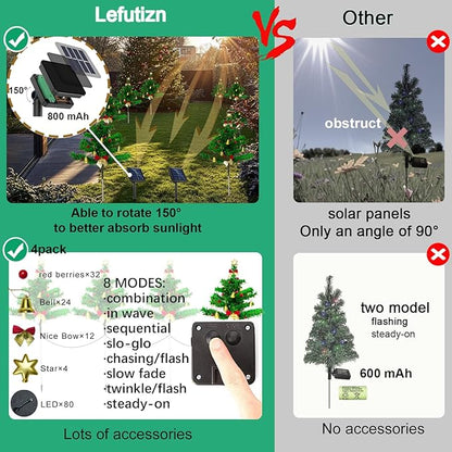 Solar Christmas Tree Pathway Stake Lights, 4 Pack Outdoor Christmas Tree Decorations, Multicolor 8 Lighting Modes Waterproof Solar Powered Lights for Outside Garden Yard Cemetery Xmas