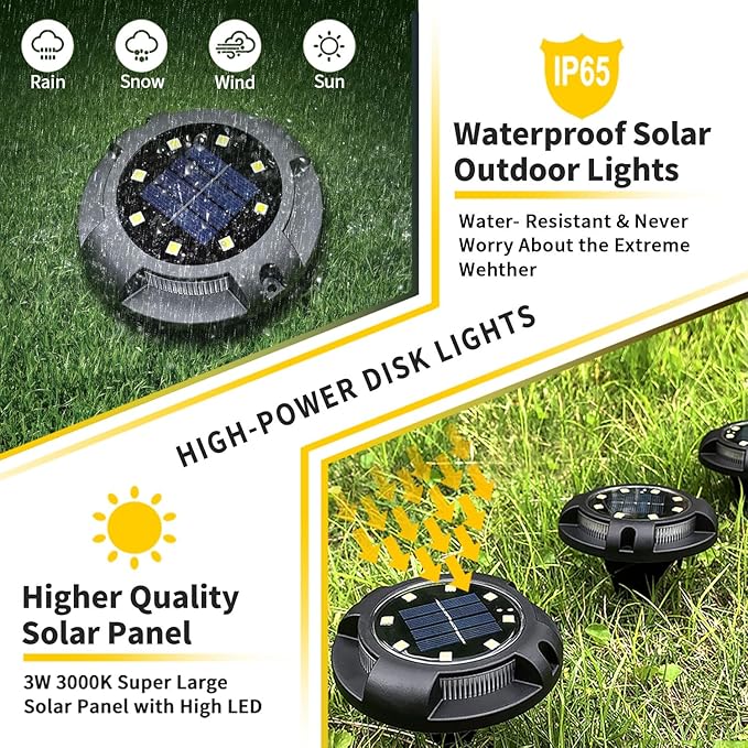 Solar Ground Lights Outdoor Waterproof, 8 Pack 12 LEDs Solar Garden Disk Lights Landscape Lighting for Outside | Lumora