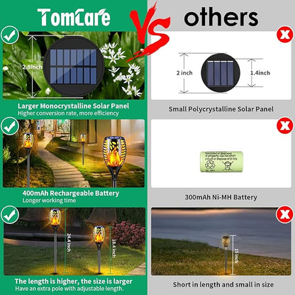 TomCare 8 Pack Outdoor Solar Lights Flickering Flames Torch Decorative Garden Lights Solar Powered Waterproof Lighting for Garden Patio Yard Landscape