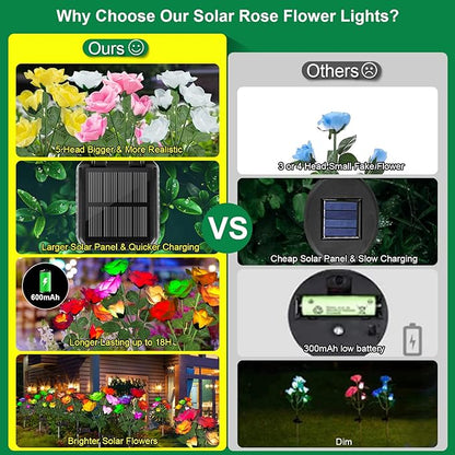 Solar Lights Outdoor Waterproof, 2026 Upgraded Solar Garden Lights with Beautiful & Realistic Rose Flowers, 7 Color Changing Outdoor Solar Lights for Outside Yard Porch Patio Garden Decor, 3 PK