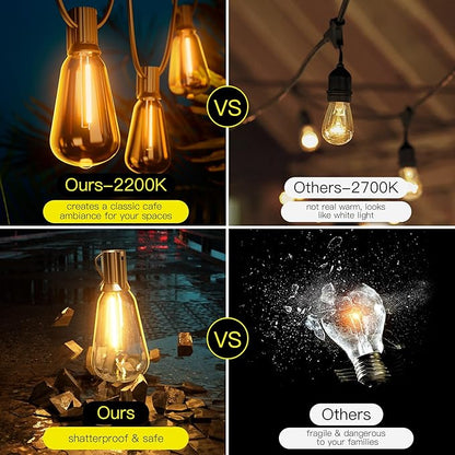 OHLUX Outdoor String Lights 120FT+60FT