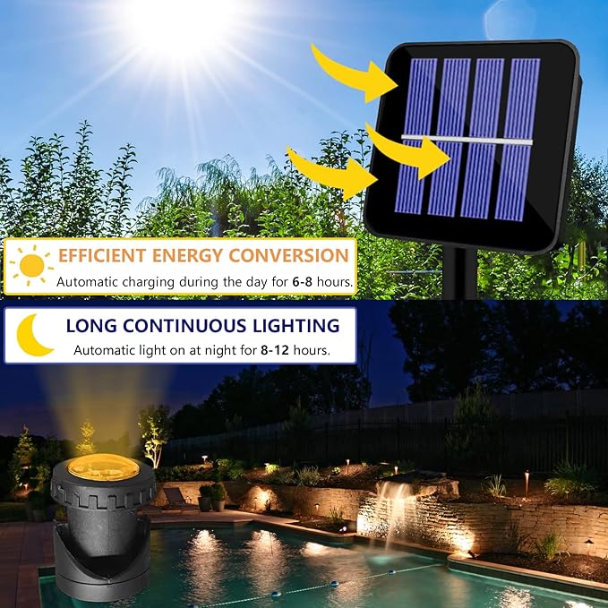 AVEKI Solar Pond Spotlights, 12 LED Solar Underwater Lights with Dual Head Waterproof Submarine Landscape Spotlight | Lumora