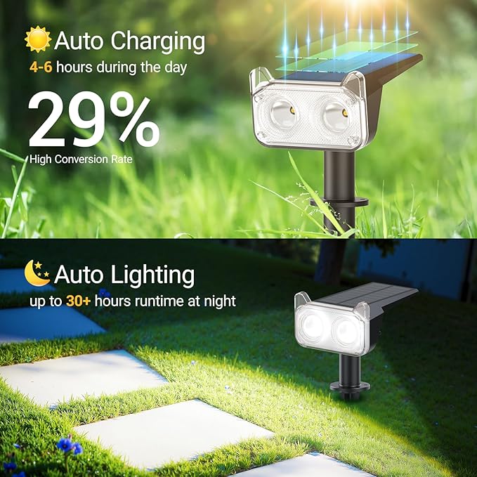 WdtPro Upgraded Bright Solar Lights Outdoor Waterproof, Auto ON/Off Solar Spot Lights Outdoor, Dusk to Dawn | Lumora