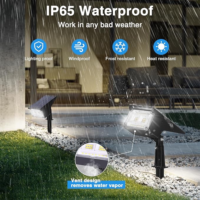 ZJOJO Solar Lights Outdoor Waterproof IP65, Solar Spot Light 40 LED 4 Lighting Modes Solar Powered Garden Yard Spot | Lumora